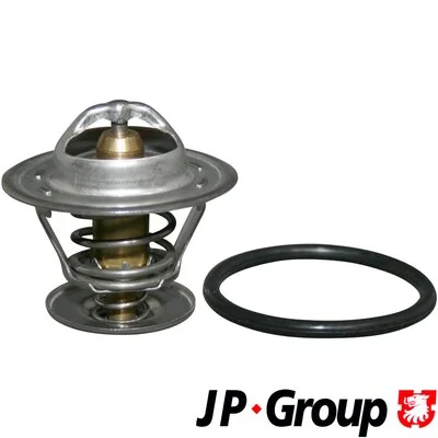 Thermostat, coolant